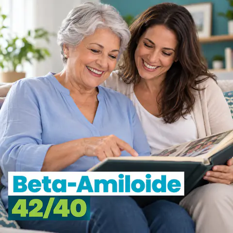 Relação Beta-Amiloide 42/40